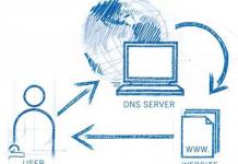 Как работает DNS (domain name system)?