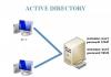 Najbolji primjeri iz prakse Active Directory