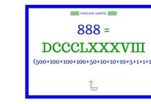 키보드에 로마 숫자를 입력하는 방법은 무엇입니까?