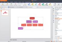 Microsoft PowerPoint: 다양한 운영 체제에 적합한 유사체, 기능, 리뷰