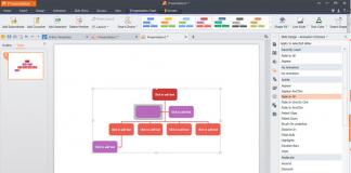 Microsoft PowerPoint: Analoga, Funktionen, Rezensionen passend für verschiedene Betriebssysteme
