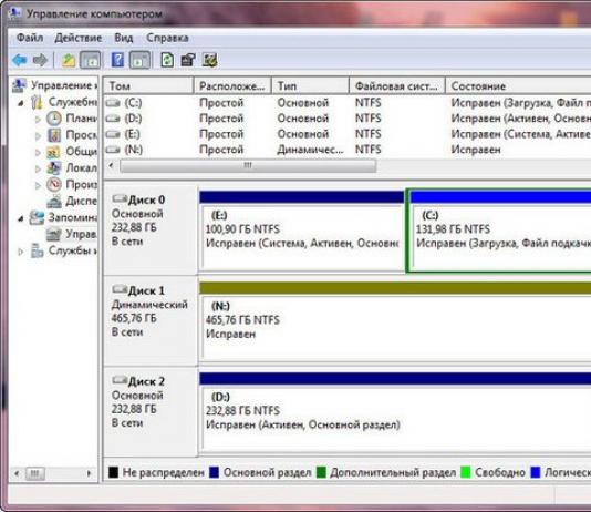 Jak rozdělit disk s nainstalovaným systémem Windows bez ztráty dat