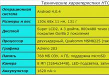 Revizuirea smartphone-ului HTC Desire S