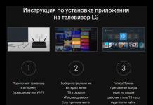 Multiscreen: vizionarea TV Rostelecom pe toate dispozitivele