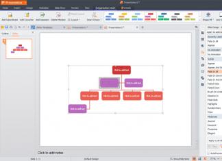 Microsoft PowerPoint: erinevatele operatsioonisüsteemidele sobivad analoogid, funktsioonid, ülevaated