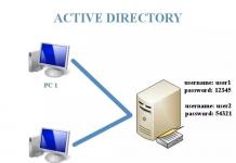 Doporučené postupy služby Active Directory