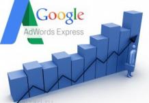 Мій досвід використання Google AdWords Express Гугл едвардс експрес