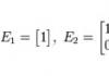 Algorithm for calculating the inverse matrix